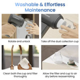 Portable Air Duster Wireless Vacuum Cleaner - Rechargeable Electric Blower | Electronics Cleaning Tool