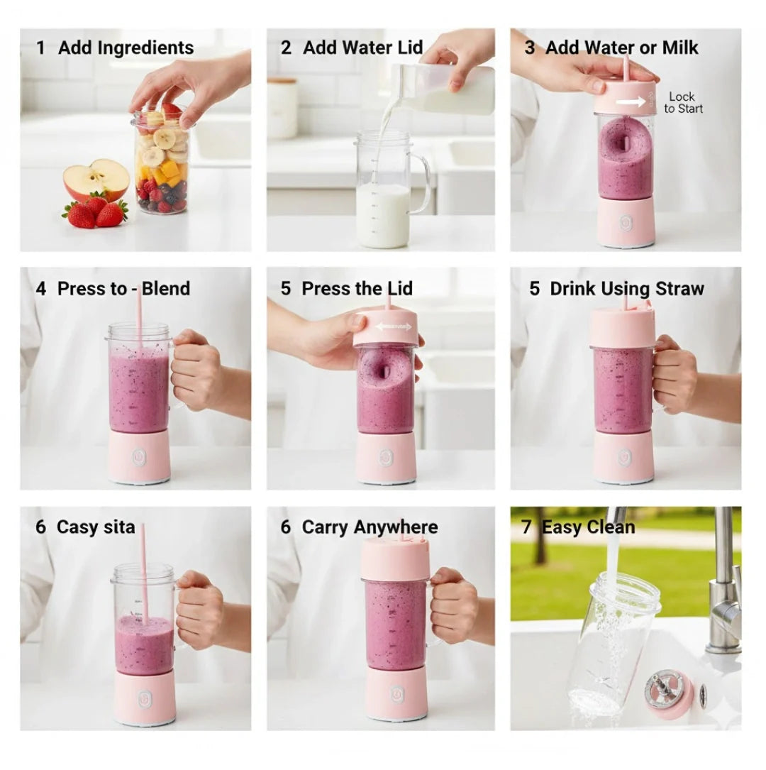 Portable Crusher Juicer With Handle & Straw – USB Rechargeable | 6 Stainless Steel Blades | 420ML | Fresh Juice & Smoothie Blender