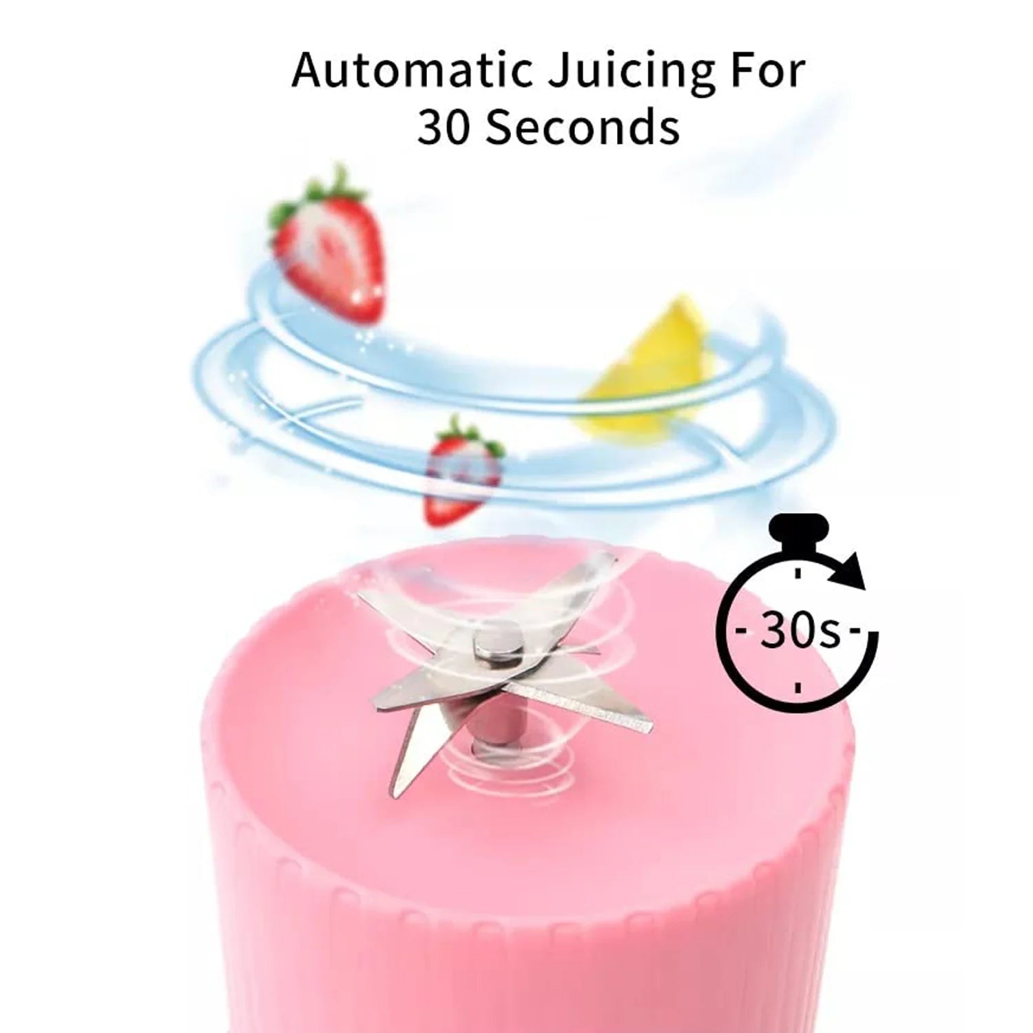 New Portable Mini Juicer Bottle Electric - Personal Blender USB Rechargeable | Travel Smoothie Maker